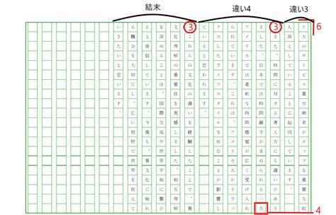 出方 意味|【出方】 を使った例文を教えて下さい。 